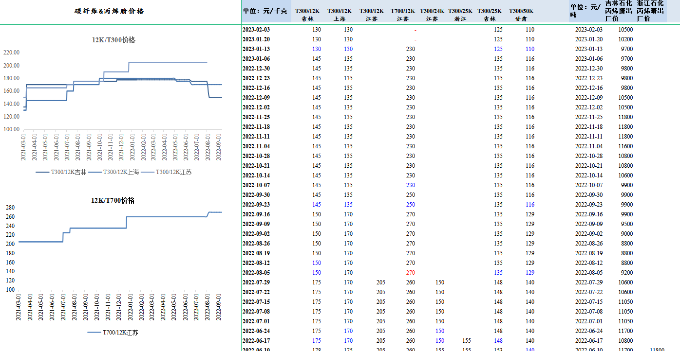 rb88随行版_首页官网入口