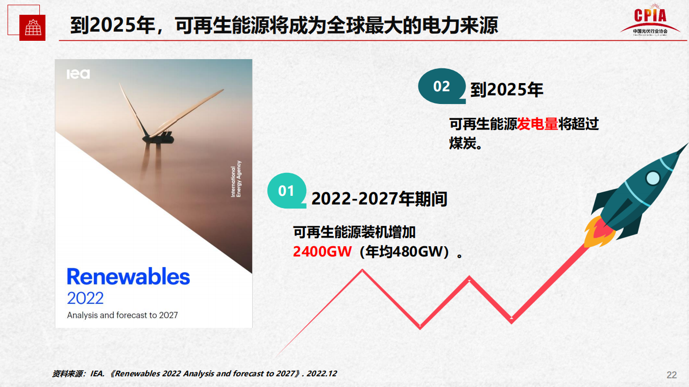 rb88随行版_首页官网入口