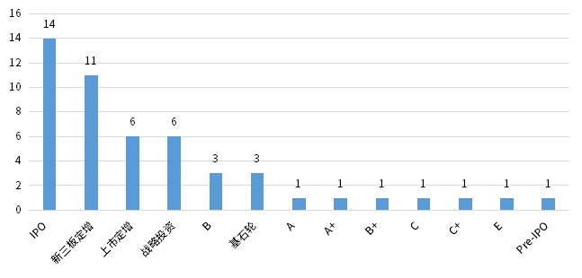 rb88随行版_首页官网入口