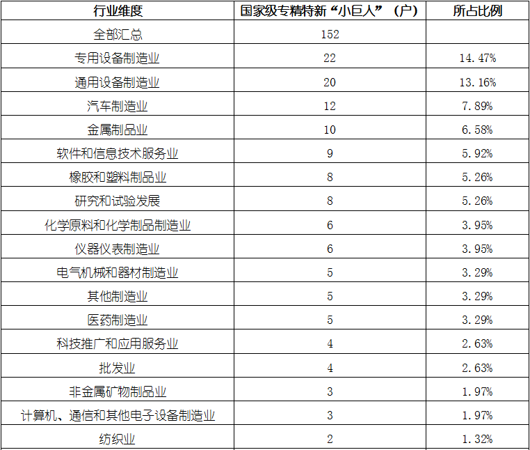 rb88随行版_首页官网入口