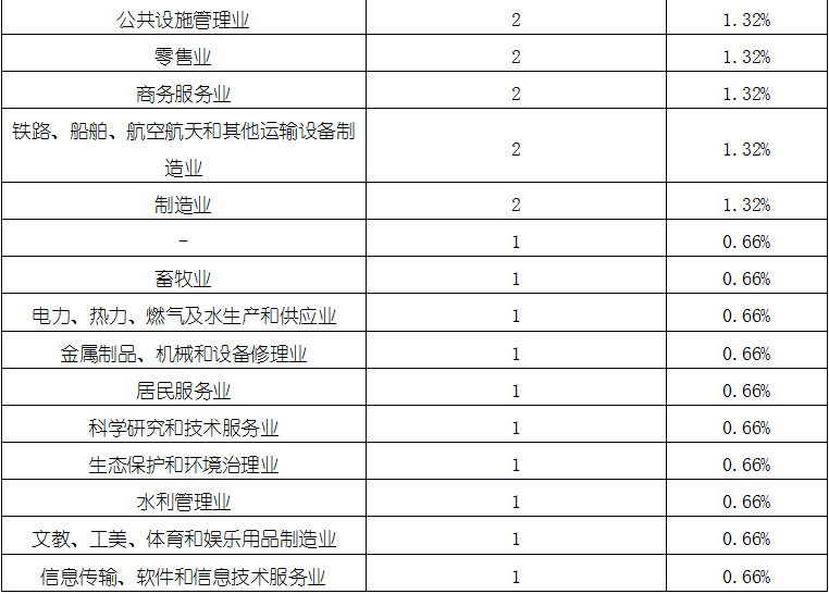 rb88随行版_首页官网入口