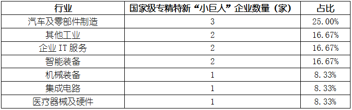 rb88随行版_首页官网入口