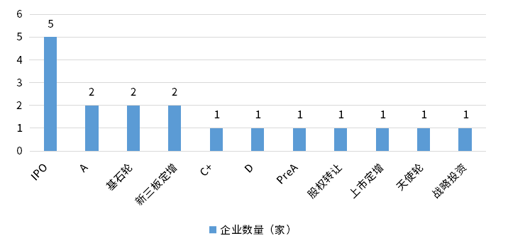 rb88随行版_首页官网入口