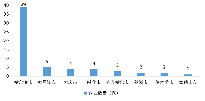 rb88随行版_首页官网入口