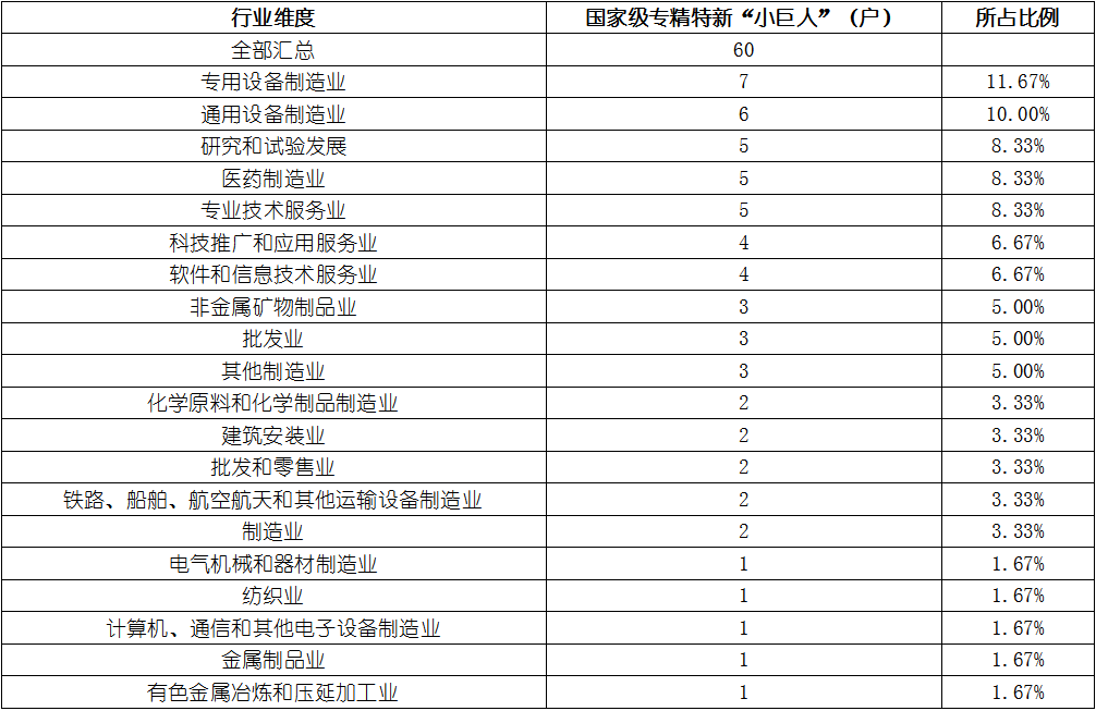 rb88随行版_首页官网入口