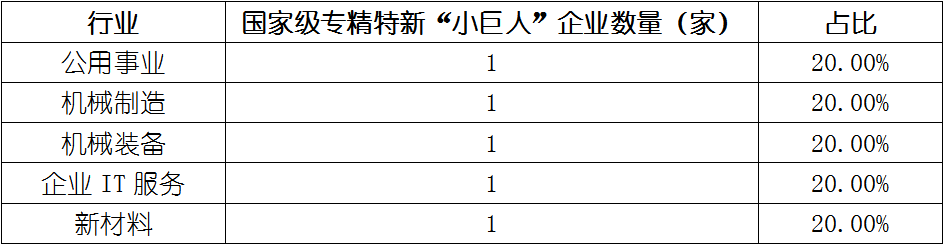 rb88随行版_首页官网入口