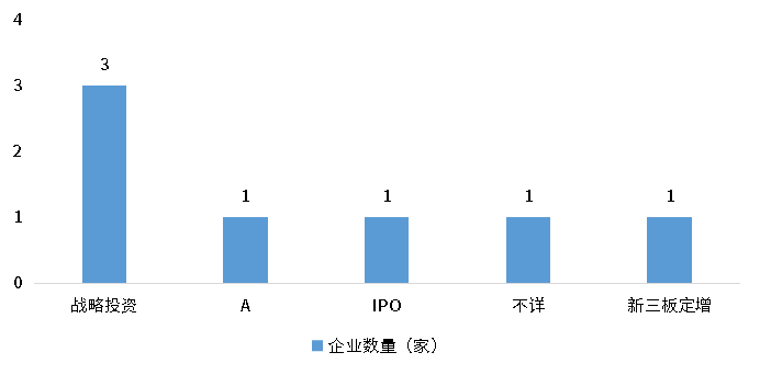 rb88随行版_首页官网入口