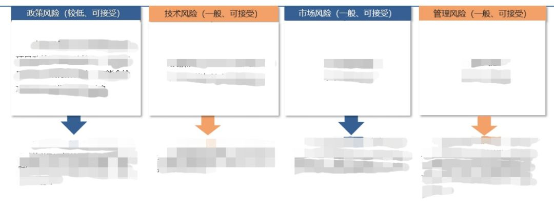 rb88随行版_首页官网入口